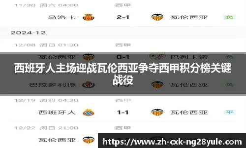 西班牙人主场迎战瓦伦西亚争夺西甲积分榜关键战役