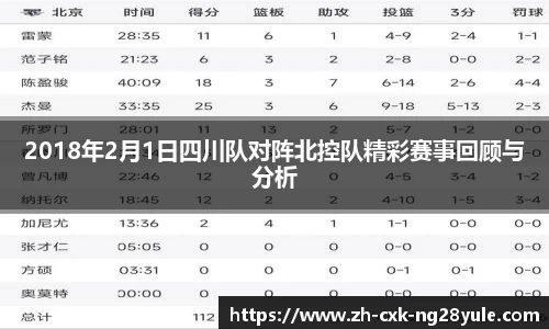 2018年2月1日四川队对阵北控队精彩赛事回顾与分析